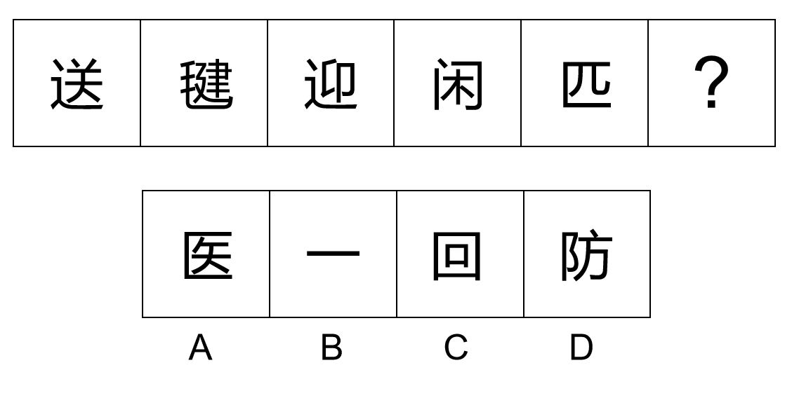 2020年12月19日湖北省荆州市事业单位笔试精选题（网友回忆版）(图54)