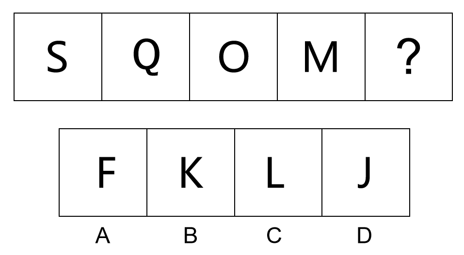 2020年12月19日湖北省荆州市事业单位笔试精选题（网友回忆版）(图55)