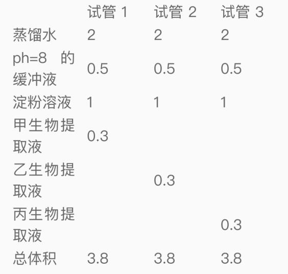 2023年4月2日湖北省事业单位联考C类《职业能力倾向测验》题（网友回忆版）(图17)