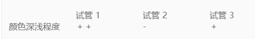 2023年4月2日湖北省事业单位联考C类《职业能力倾向测验》题（网友回忆版）(图19)