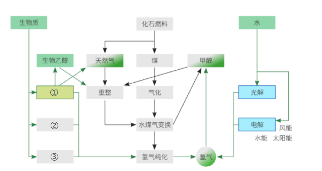 2023年4月2日湖北省事业单位联考B类《职业能力倾向测验》题（网友回忆版）(图1)