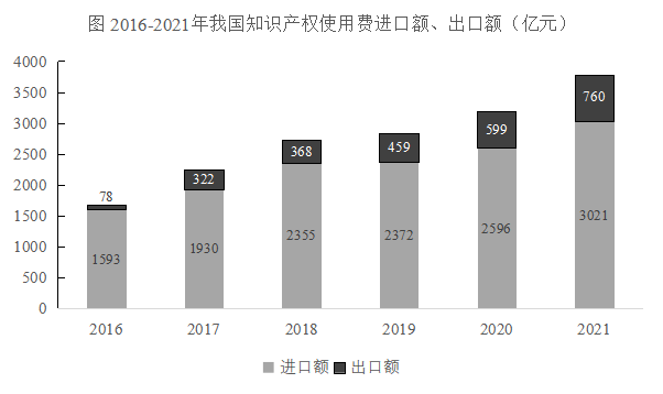 2023年4月2日湖北省事业单位联考B类《职业能力倾向测验》题（网友回忆版）(图7)