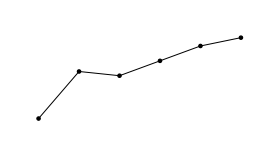 2023年4月2日湖北省事业单位联考B类《职业能力倾向测验》题（网友回忆版）(图8)