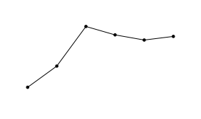 2023年4月2日湖北省事业单位联考B类《职业能力倾向测验》题（网友回忆版）(图10)