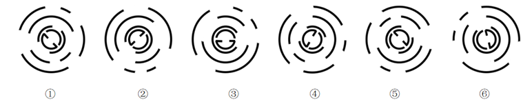 2023年4月2日湖北省事业单位联考B类《职业能力倾向测验》题（网友回忆版）(图16)