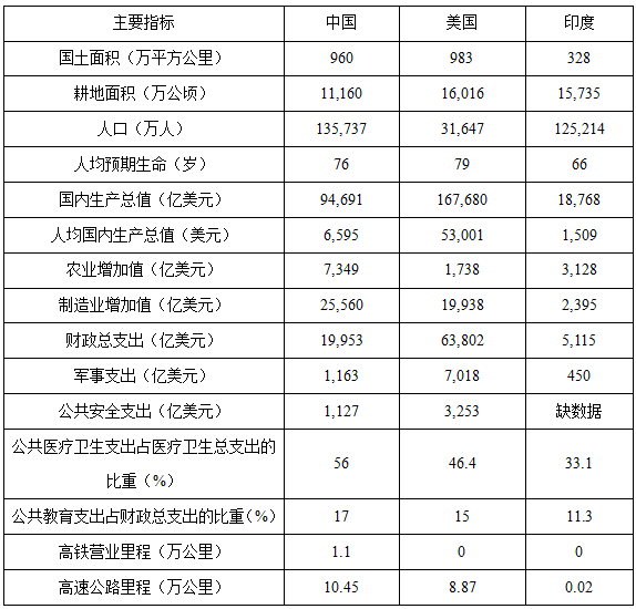 2017年8月山西省临汾事业单位招聘考试《职业倾向能力测验》（综合类岗位）真题(图47)
