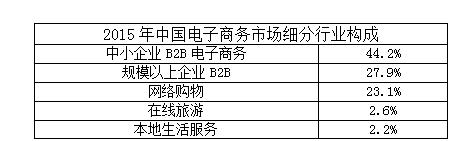 2017年11月山西省阳泉市平定县事业单位考试《职业能力测验》真题(图25)