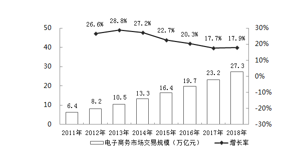 2017年11月山西省阳泉市平定县事业单位考试《职业能力测验》真题(图24)