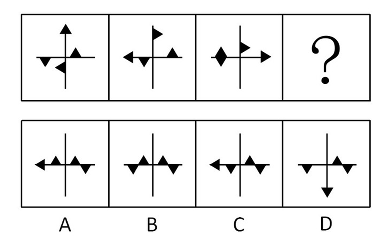 2017年11月山西省阳泉市平定县事业单位考试《职业能力测验》真题(图23)