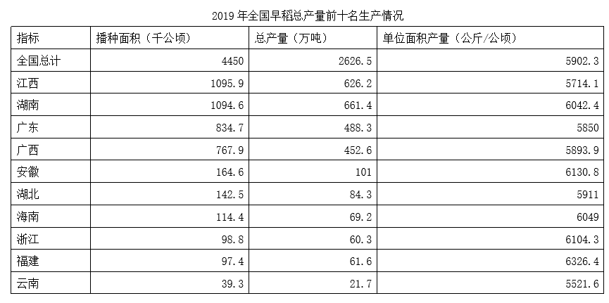 2019年山西省阳泉市直事业单位《行政职业能力测验》精选真题(图37)