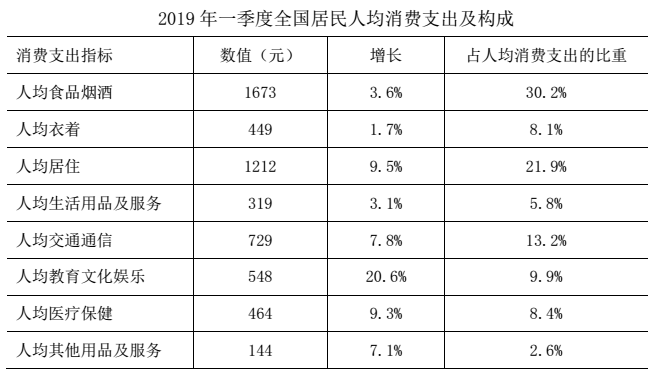 2019年山西省阳泉市直事业单位《行政职业能力测验》精选真题(图83)