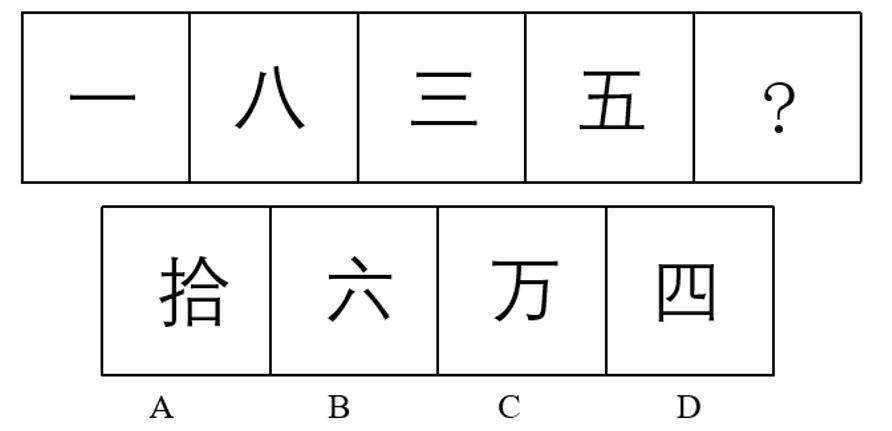 2018年10月1日山西省临汾市市直事业单位笔试精选题（综合岗）（网友回忆版）(图24)