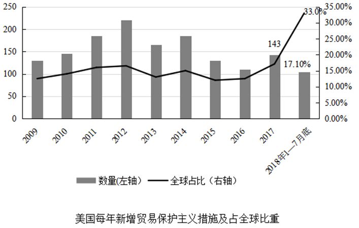 2018年10月1日山西省临汾市市直事业单位笔试精选题（综合岗）（网友回忆版）(图39)