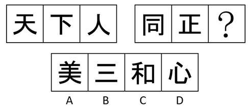 2019年山西省临汾市市直事业单位综合类《科目一》、《科目二》精选真题(图14)