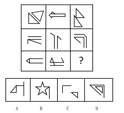2019年山西省平定经济技术开发区管委会公开招聘部门工作人员《职业能力倾向测验》试题(图28)