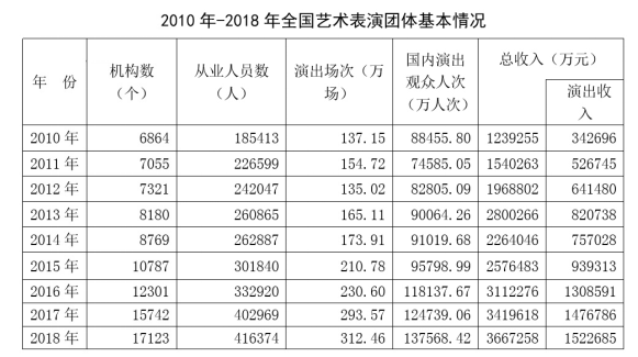 2019年山西省平定经济技术开发区管委会公开招聘部门工作人员《职业能力倾向测验》试题(图44)
