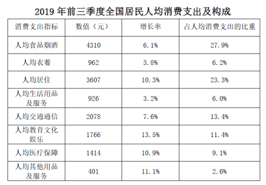 2019年山西省平定经济技术开发区管委会公开招聘部门工作人员《职业能力倾向测验》试题(图61)