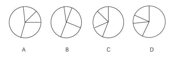 2019年山西省平定经济技术开发区管委会公开招聘部门工作人员《职业能力倾向测验》试题(图62)