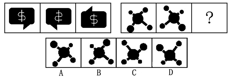 2019年山西省运城市平陆县事业单位考试精选题(图6)