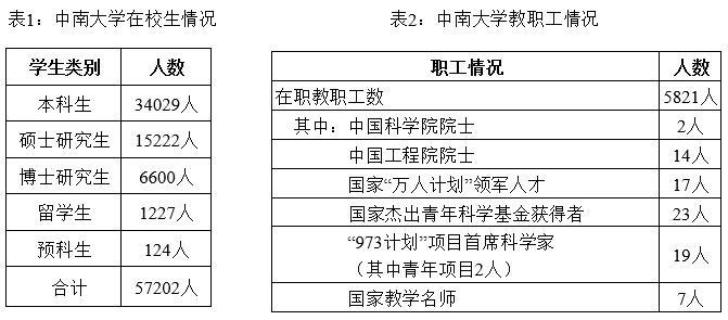 2019年山西省晋城市、县级统计局事业单位招聘考试《公共基础知识》精选题(图69)