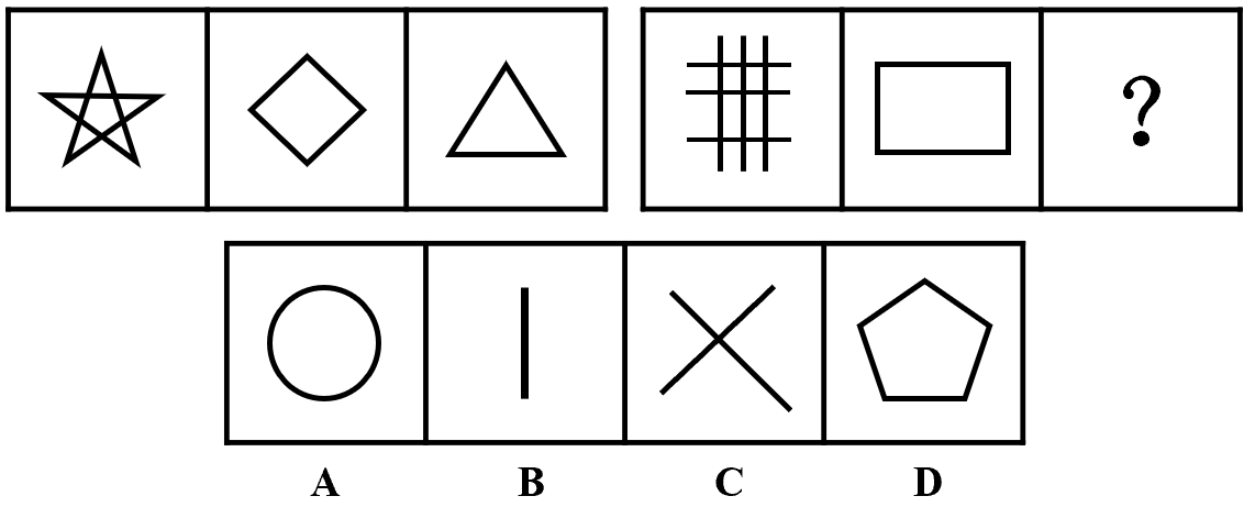 2019年山西省阳泉市县区联考《职业能力测验》笔试试题（网友回忆版）(图22)
