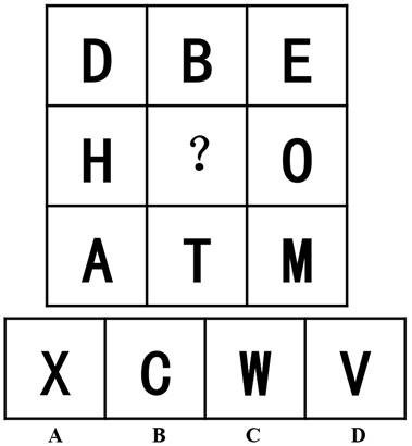 2019年山西省阳泉市县区联考《职业能力测验》笔试试题（网友回忆版）(图21)