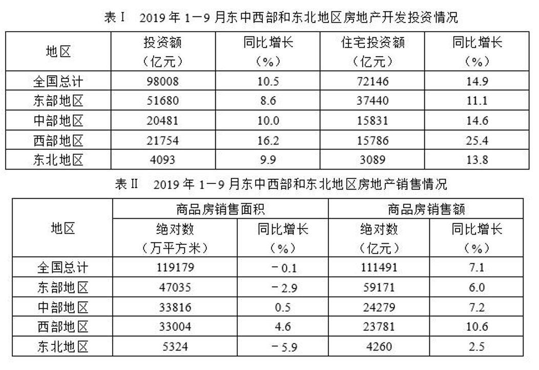 2019年山西省阳泉市县区联考《职业能力测验》笔试试题（网友回忆版）(图99)