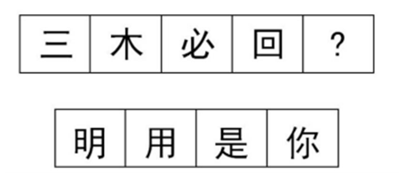 2020年1月11日山西省忻州市应急局、住建局事业单位笔试精选题（网友回忆版）(图1)