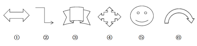 2020年1月11日山西省忻州市应急局、住建局事业单位笔试精选题（网友回忆版）(图2)