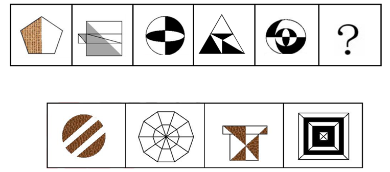 2020年1月11日山西省忻州市应急局、住建局事业单位笔试精选题（网友回忆版）(图3)
