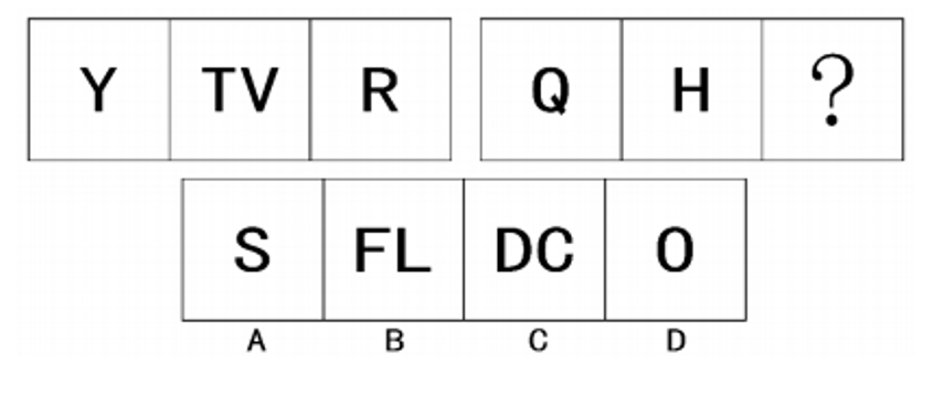 2021年7月4日山西省忻州市原平市事业单位《公共基础知识和行政能力测验》笔试精选题（乡镇基层岗）（网友回忆版）(图15)