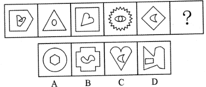 2016年5月21日内蒙古事业单位考试《职业能力倾向测验》真题（A类）(图1)
