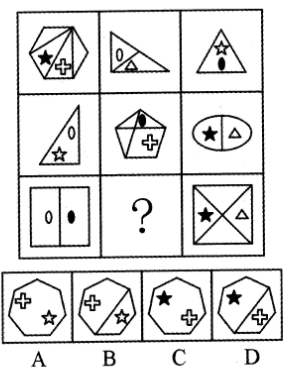 2016年5月21日内蒙古事业单位考试《职业能力倾向测验》真题（A类）(图3)