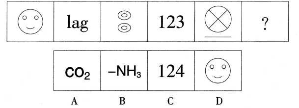 2016年2月内蒙古巴彦淖尔事业单位考试《综合能力测试》真题（精选）(图5)