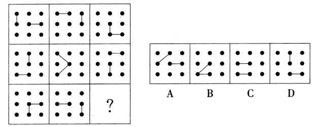 2016年2月内蒙古巴彦淖尔事业单位考试《综合能力测试》真题（精选）(图4)
