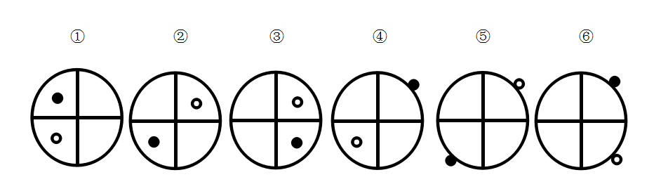 2016年2月内蒙古巴彦淖尔市事业单位公开招聘考试《综合能力测试》试题(图22)