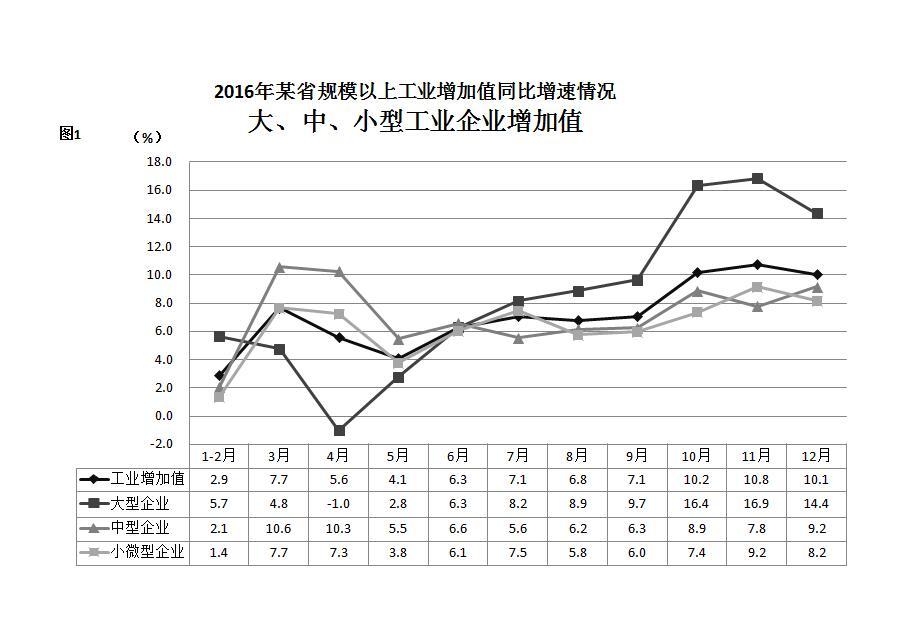 2018年内蒙古自治区公安机关留置看护监管机构考试《行政职业能力测验》真题(图42)