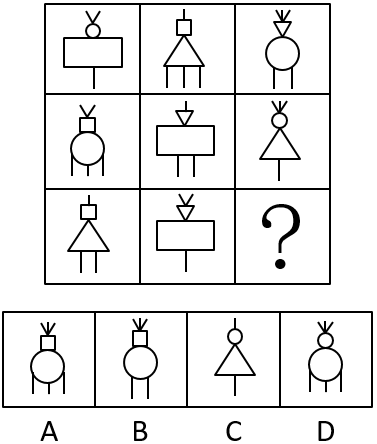 2019年12月内蒙古赤峰市事业单位招聘 《公共基础知识和基本能力》精选真题(图43)
