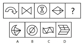 2019年内蒙古乌海市事业单位招聘《职业综合能力测试》试题(图1)