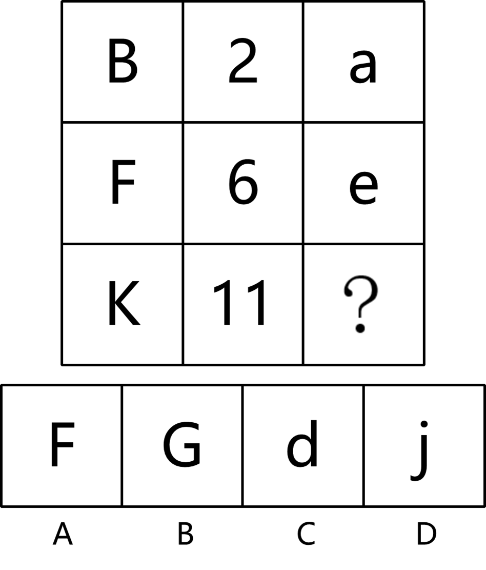 2023年4月16日内蒙古通辽市上半年事业单位招聘《职业能力倾向测验》笔试精选题（网友回忆版）(图8)