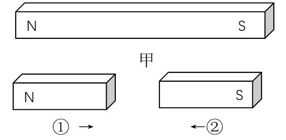 2023年12月17日内蒙古事业单位统考D类《职业能力倾向测验》试题（网友回忆版）(图3)