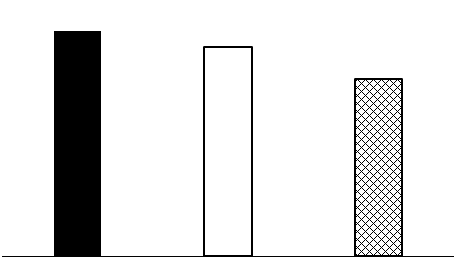2023年12月17日内蒙古事业单位统考D类《职业能力倾向测验》试题（网友回忆版）(图13)