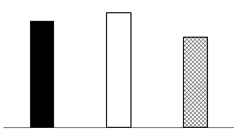 2023年12月17日内蒙古事业单位统考D类《职业能力倾向测验》试题（网友回忆版）(图12)