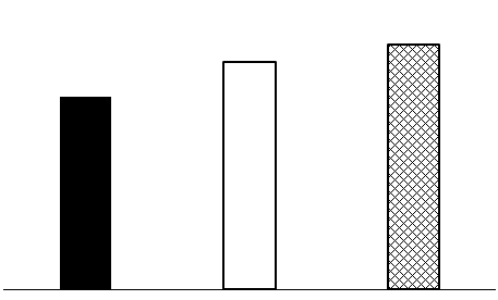 2023年12月17日内蒙古事业单位统考D类《职业能力倾向测验》试题（网友回忆版）(图14)