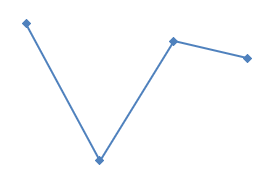 2023年12月17日内蒙古事业单位统考D类《职业能力倾向测验》试题（网友回忆版）(图18)