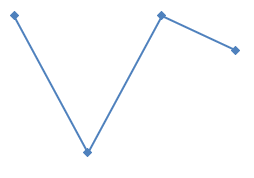 2023年12月17日内蒙古事业单位统考D类《职业能力倾向测验》试题（网友回忆版）(图19)
