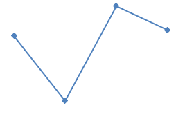 2023年12月17日内蒙古事业单位统考D类《职业能力倾向测验》试题（网友回忆版）(图20)