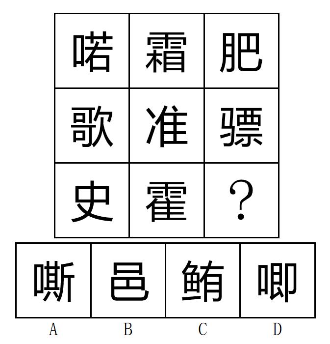 2023年12月17日内蒙古事业单位统考D类《职业能力倾向测验》试题（网友回忆版）(图26)
