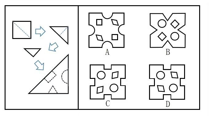 2023年12月17日内蒙古事业单位统考D类《职业能力倾向测验》试题（网友回忆版）(图27)
