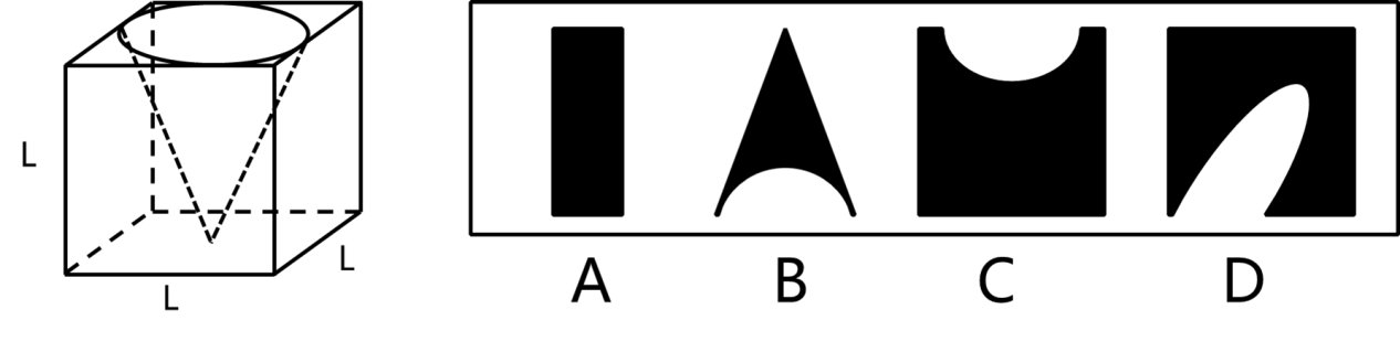 2023年12月17日内蒙古事业单位统考A类《职业能力倾向测验》精选题（网友回忆版）(图5)